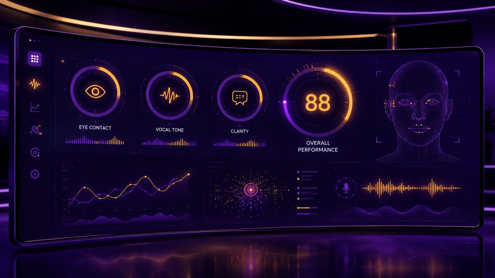 AI analytics dashboard tracking eye contact, tone, and clarity
